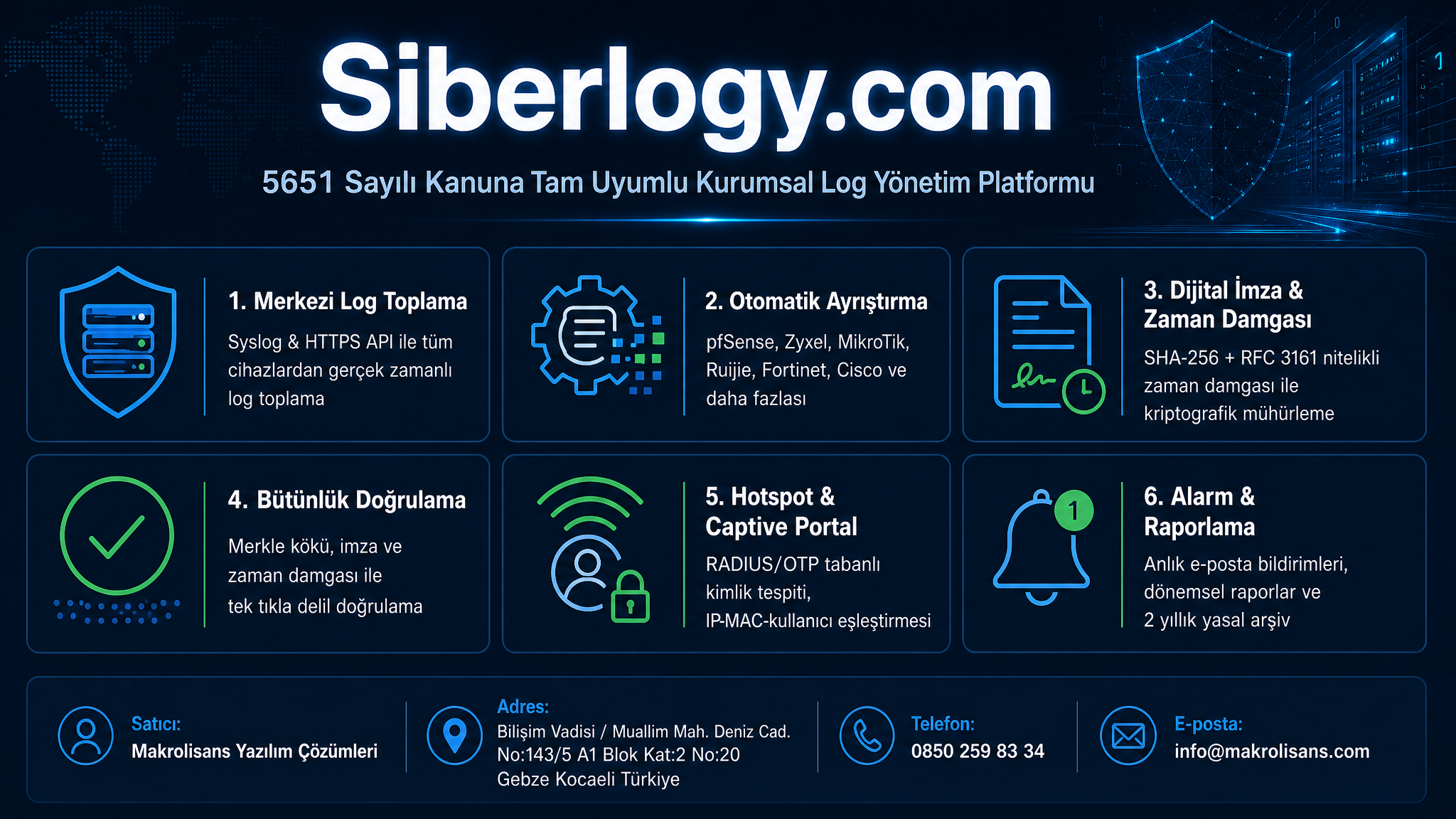 Siberlogy Kanıt — 5651 uyumlu log yönetim platformu özellik özeti